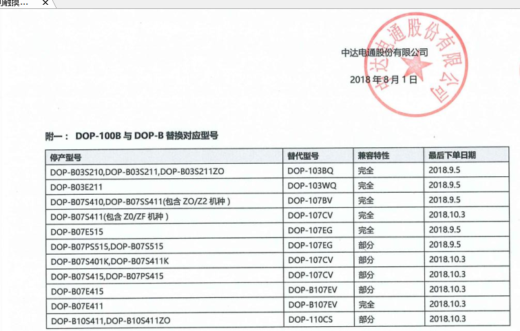 台达触摸屏DOP-B系列升级换代为DOP-100系列的通知_成控达科技（廊坊）有限公司